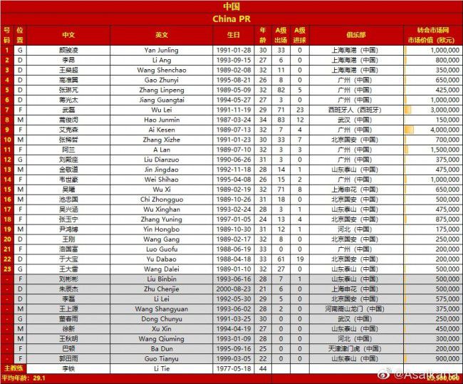 在温馨的歌声中，父女之间的一幕幕欢乐过往再次浮现